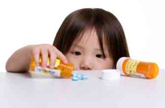 Working drug dose in paediatrics