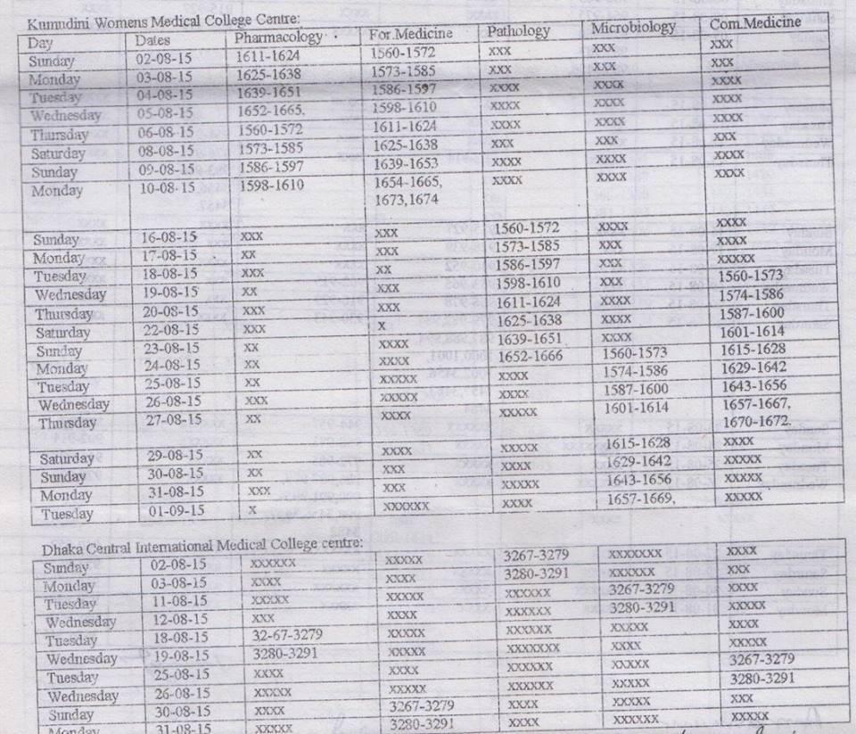 2nd Prof July 2015 Medical colleges under DU Viva Routine