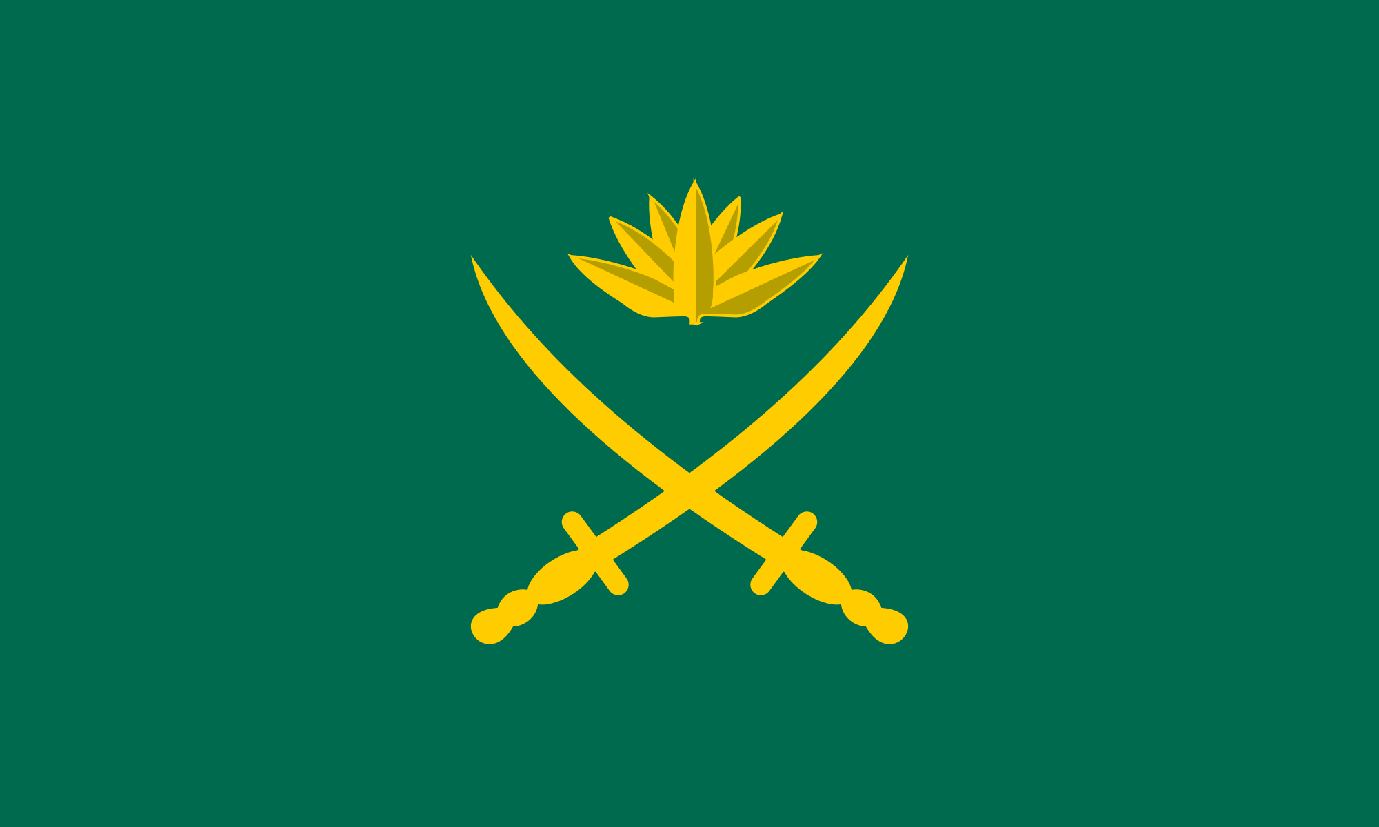 বাংলাদেশ সেনাবাহিনীর অন্তর্গত “আইএসএসবি” প্রস্তুতি