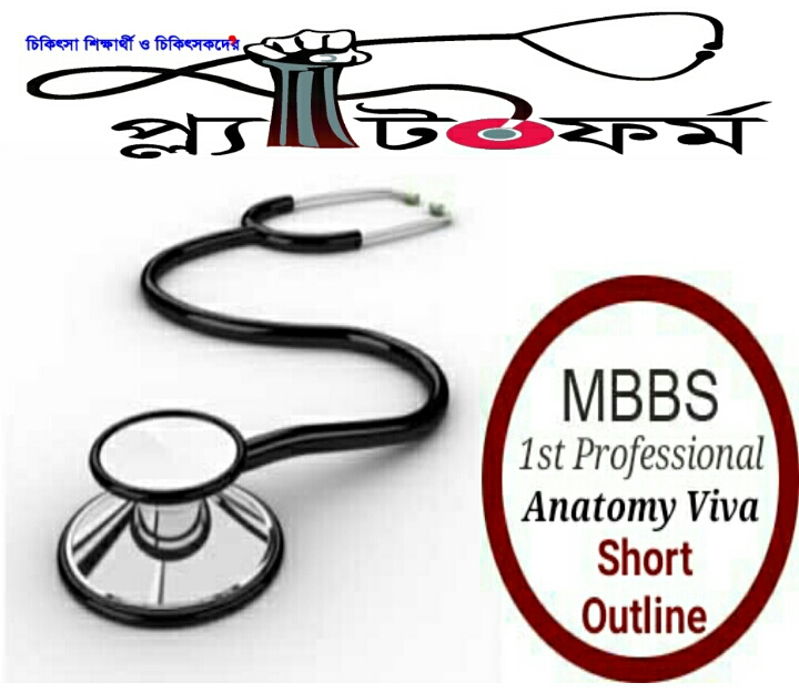 MBBS প্রথম প্রফেশনাল পরীক্ষার্থীদের জন্য