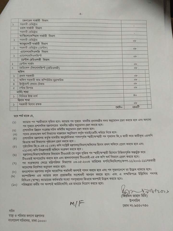 শেষ পাতা