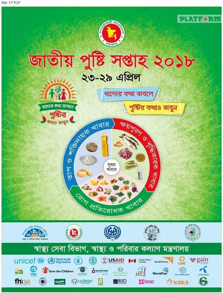 “খাদ্যের কথা ভাবলে পুষ্টির কথাও ভাবুন”: ২৩-২৯ এপ্রিল, দেশব্যাপী জাতীয় পুষ্টি সপ্তাহ