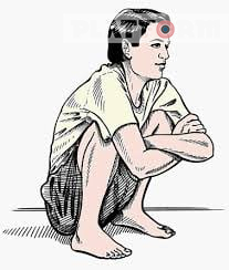 TOF (Tetralogy of Fallot) এ Squatting position এ Cyanosis relieve হয় কেনো?