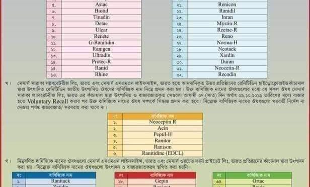 রেনিটিডিন জাতীয় ঔষধ বাজারতজাতকরণ সম্পর্কে গণবিজ্ঞপ্তি