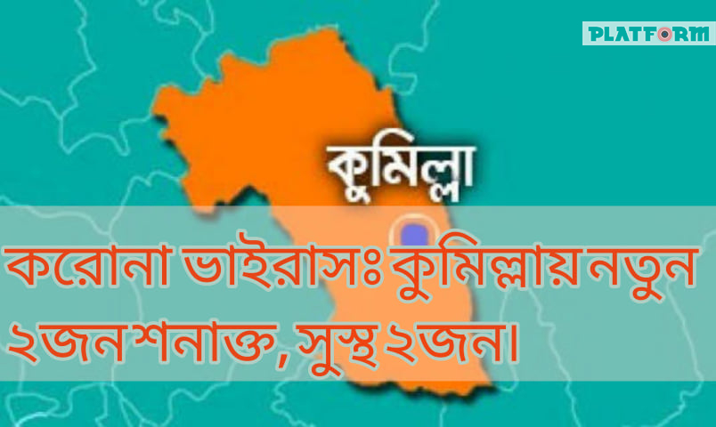 কোভিড-১৯: গত ২৪ ঘন্টায় কুমিল্লায় ২জন শনাক্ত, সুস্থ ২ জন