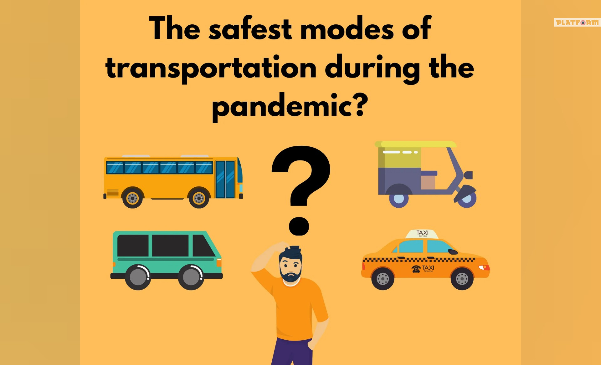 Which form of transportation will be the safest in COVID-19 era?