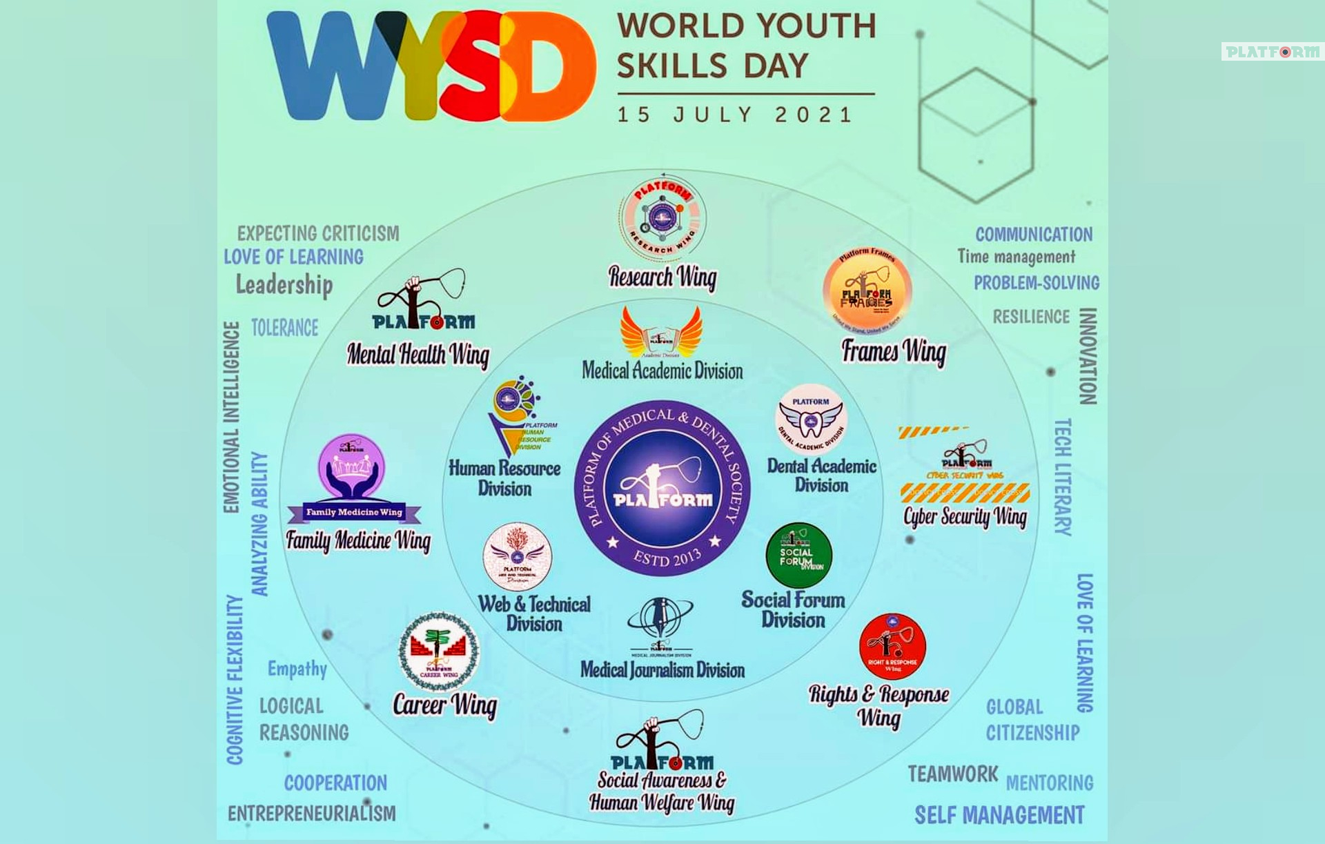 “World Youth Skills Day” এর প্রতিপাদ্যের সাথে তাল মিলিয়ে চলছে “প্ল্যাটফর্ম”